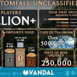 Atomfall ya supera los 2 millones de jugadores y Rebellion lo celebra compartiendo sus estadísticas